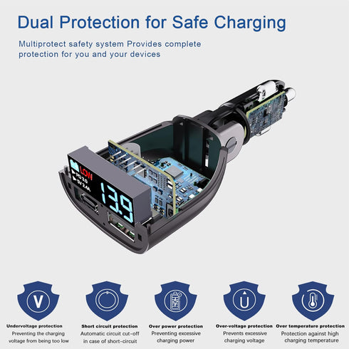 USB C Car Charger with Voltage Display, 20W PD Fast Car Charger & USB 5V 2.4A Adapter, Car Voltmeter Battery Monitor
