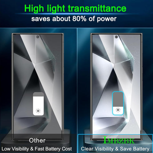 IMBZBK 3 Pack Privacy Screen Protector & Camera Lens Protector for Samsung Galaxy S24 Ultra, Anti-Spy, Full Coverage.