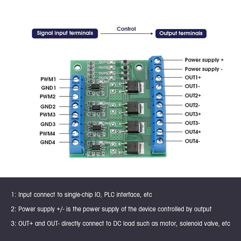 PWM 4-Channel PLC Amplifier Circuit Board, MOS FET Module Driver 3-20V to 3.7-27VDC 10A