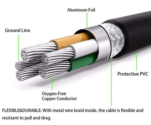 EpicDealz 6ft 4500 USB Cable for HP - Envy Network-Ready Wireless e-All-in-One Printer