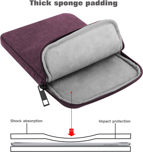 MoKo 7-8 Inch Tablet Sleeve Bag, Polyester Pouch Cover Case for iPad Mini (A17 Pro) 8.3" 2024, iPad Mini 6/5/4/3/2/1,