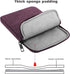 MoKo 7-8 Inch Tablet Sleeve Bag, Polyester Pouch Cover Case for iPad Mini (A17 Pro) 8.3" 2024, iPad Mini 6/5/4/3/2/1,