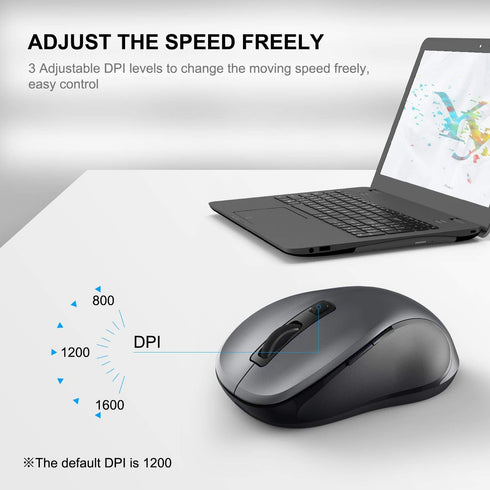 WisFox 2.4G Wireless Mouse for Laptop, Ergonomic Computer Mouse with USB Receiver and 3 Adjustable Levels, 6 Button