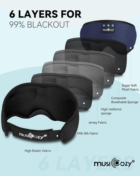 MUSICOZY Sleep Headphones Bluetooth Sleep Eye Mask, Wireless Headphones for Side Sleepers, Cool Tech Gadgets (Blue)