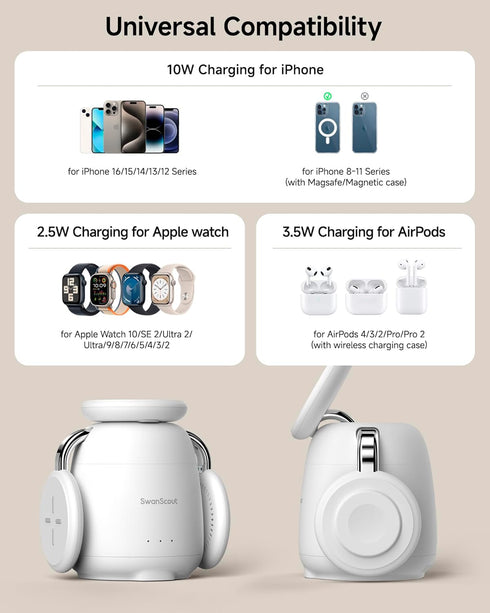 SwanScout 707M Charging Station, 3 in 1 Wireless Charger for iPhone 16/15/14/13/12 Series, Apple Watch & AirPods (No