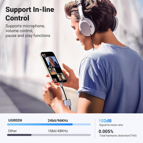 UGREEN USB C to 3.5mm Audio Adapter 3 in 1 Charger and Headphone Splitter with PD 60W