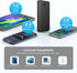 SIXTHGU 10000mAh 20W Pack, 16 15 14 13 12 S22 S21 Portable Charger, Slim PD Power Bank, USB C in&out High-Speed