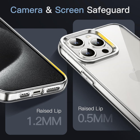 JETech iPhone 15 Pro Max Case (Clear) - Non-Yellowing Shockproof Bumper Cover with Anti-Scratch Clear Back