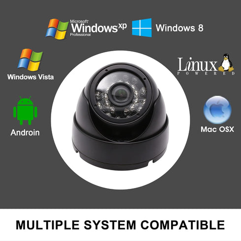 MMlove 720P USB Dome Camera with Night Vision, Waterproof, IR Cut & LED, Plug&Play Outdoor/Indoor Security Camera