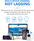 Tangxi 4G/5G 300Mbps 10 WiFi Hotspot, High Speed Unlocked USB WiFi Modem with SIM Card Slot, Support Users, Wireless