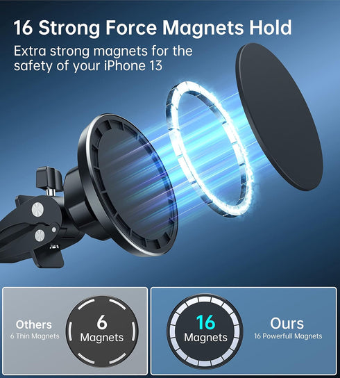 XooFly Magnetic Car Mount Holder, Portable Device Mount for iPhone 15, 14, 13, 12 Pro Max Mini Plus