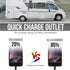 12V RV USB Charger, Quick Charger 3.0 Wall Mount USB Charging Station for Car Camper Boat Marine (Black A74)
