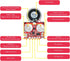 Sound Module, JRGKJCP 16MB Push Button & Magnetron & Light Control Activated Recordable Voice Sound Chip Module with Light Strip & Speaker, for Greeting Card Audiobook, Xmas Gifts Boxes, Kids's Toys.