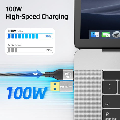 Shop Thunderbolt 4 Cable 40Gbps 2-in-1 USB C, 100W, E-Marker, 8K/5K, 4K Dual DisplayPort, Fast Charging, 3.3FT.