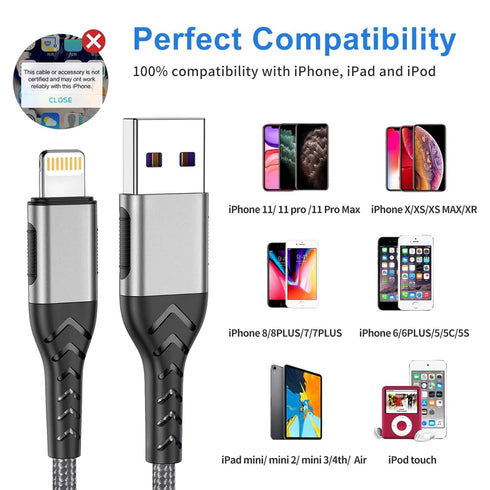 Apple MFi Certified 3-Pack 6FT USB A Cable for iPhone Charging - Fast Charger for iPhone Xs