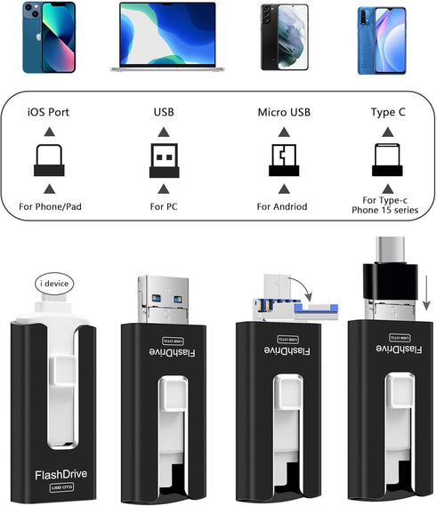 USB Flash Drive 512GB, External Data Storage Thumb Drive Compatible with Phone, Pad, Android, PC (Black)