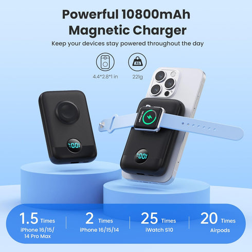 GKUTW Watch,10800mAh 25W QC4.0 Bank,4 Pack 17/Air/16/15/14/13/12 Magnetic Portable Charger for iPhone & Apple PD Fast