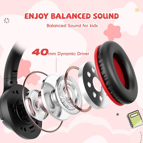 85/94 Kids Headphones Wired with USB C Plug, dB Volume Limit Foldable USB Type C Headphones for Kids Boys Girls, Plug