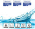 SECUEYE 64GB TF Memory Card, Class 10 FAT32, High Speed Reading/Writing, 24/7 Recording for Security Camera, Dash Cam