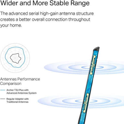 TP-Link USB WiFi-Adapter for Desktop PC, AC1300Mbps Dual Band Network Adapter, USB 3.0 with 2.4GHz/5GHz High Gain