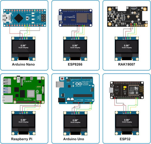 Meshnology 2 0.96 Inch 128x64 I2C SSD1315 ESP32 Pcs OLED Display Module Pixel IIC OLED Screen Driver Self-Luminous