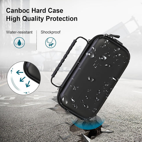 Canboc 4K Digital Camera Case for Femivo/brewene/zheozeig/VETEK, Vlogging Camera Bag with Removable Shoulder Strap,