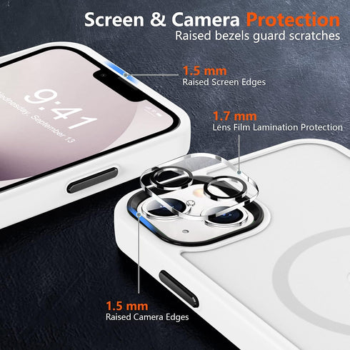 MOCCA iPhone 13 Case - Slim Shockproof, Translucent Matte Back, Frosted White, with MagSafe, Screen & Camera Protectors.