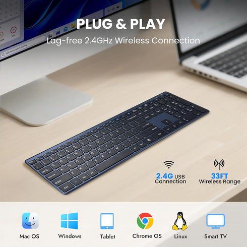 INFINMIND Keyboard-2.4G Keyboard,19 Wireless Ultra Slim Quiet Full Size USB PC Computer Multimedia Keys,Number