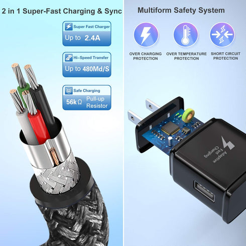 USB C Wall Charger with Cable, Eversame Type C Fast Charger Block with 10FT + 6FT USB C Type Cable