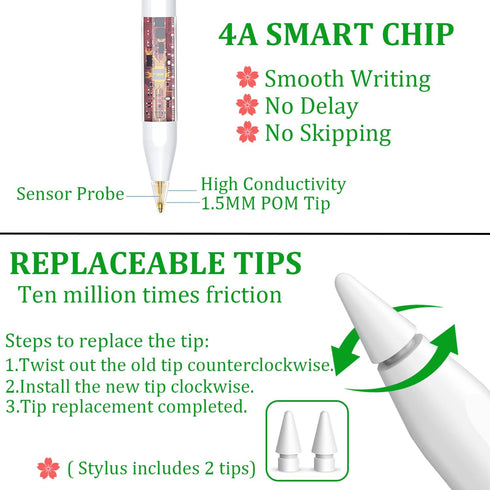 2024 Stylus Pen for iPad, Tablet Pencil with Magnetically Charges, Palm Rejection, Tilt Sensitivity, Compatible with
