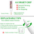 2024 Stylus Pen for iPad, Tablet Pencil with Magnetically Charges, Palm Rejection, Tilt Sensitivity, Compatible with