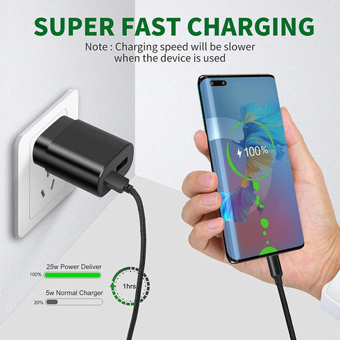 Type C Charger Fast Charging, 25W Dual Port USB-C Power Adapter, USB Wall Charger Compatible with Samsung Galaxy S21