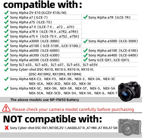 AC-PW20 AC Power Adapter NP-FW50 Dummy Battery for Sony Alpha ZV-E10, A7, A7R, A7S, A7II, A7RII, A7SII, A6500, A6400,