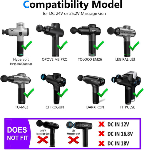 Massage Gun Power Adapter DC 24V or 25.2V Charger, Compatible for Fitpulse, TOLOCO, Hypervolt, and More