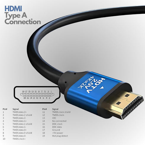 Betron 4K HDMI to HDMI Cable, High Speed Ultra HD HDMI Cord, 18 Gbps 6.5 Feet Male-Male HDMI Wire for Gaming