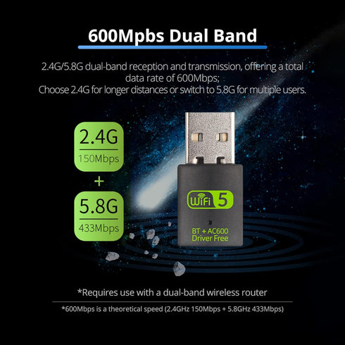 USB WiFi Bluetooth Adapter, 600Mbps Dual Band Wireless Network Card, USB WiFi Dongle for PC/Laptop/Desktop, Supports