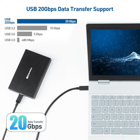 Cable Matters 20Gbps USB C to USB C Monitor Cable 3 ft, 4K 120Hz & 8K 30Hz, USB C Video Cable