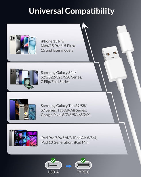 iPhone 15 Carplay Cable Charger Cord for iPhone 15/15 Pro Max/15 Plus, iPad Pro, Google Pixel, USB A to USB C 3FT Fast