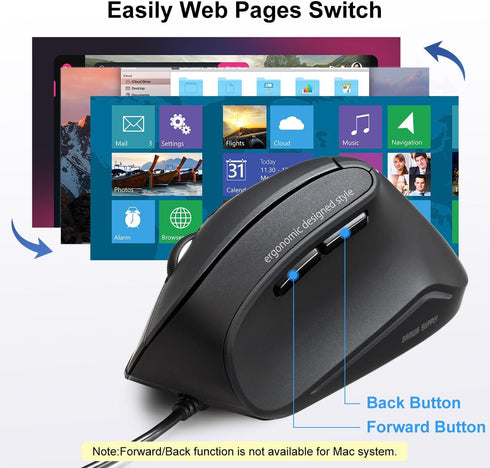 SANWA Wired Ergonomic Mouse, Optical Vertical Computer Mouse, 1000/1600 Adjustable DPI, Compatible with MacBook