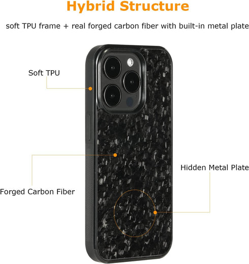 molzar Grip Series Case for iPhone 14 Pro with Real Forged Carbon Fiber, Built-in Metal Plate for Magnetic Mount,
