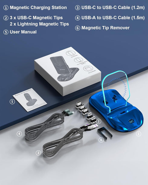 Magnetic Charging Station, 100W Charger Stand for Multiple Devices, Compatible with iPhone 15, Samsung, USB-C Phone,
