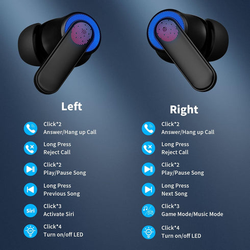 Bluetooth 5.3 Noise Canceling Earbuds for Samsung S24 S23 FE S22 Ultra S21, True Wireless with HD Mic, Deep Bass