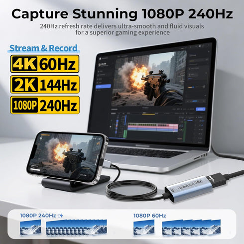 Guermok 4K@60FPS 3.3ft, 2K@144FPS USB3.0 Quest3, PS5/4, Switch2/1, Video Capture Card, L-Shaped USBC, HDMI to USB C/A