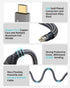 PHIXERO USB C to USB C Cable - 100W/20Gbps/3.3Ft, 4K@60Hz Video Output, USB-A/C to USB-C for MacBook Pro/Air