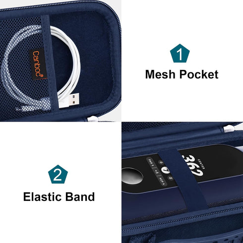 Canboc Carrying Case for Blue Tees Golf Player+/ Player Pro GPS Speaker with Touch Screen Display, GPS Speaker Bag