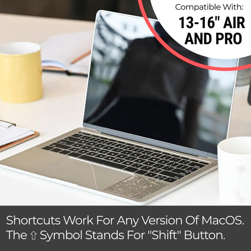 Synerlogic Mac OS Shortcuts Sticker - 5pcs Keyboard Stickers for macOS, No-Residue Laminated Vinyl Cheatsheet