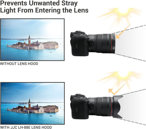 Lens Hood for Canon RF 24-70mm f2.8L IS USM & RF 24-105mm f2.8 L IS USM, Replaces Canon EW-88E