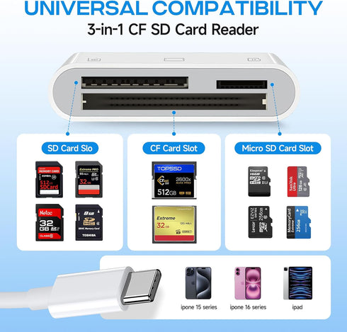 MTIQHS 17/16/15/iPad/Mac, 3 1 USB C SD Card Reader for iPhone in USBC Memory Card Reader with Compact Flash/CF/SD/TF