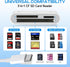 MTIQHS 17/16/15/iPad/Mac, 3 1 USB C SD Card Reader for iPhone in USBC Memory Card Reader with Compact Flash/CF/SD/TF