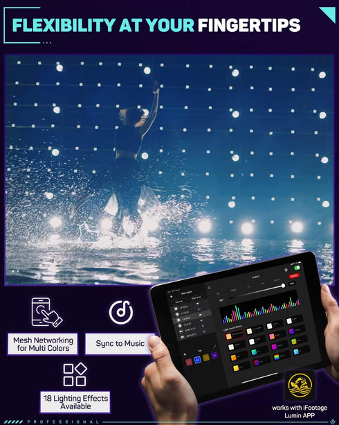 IFOOTAGE On Camera Video Light, Portable RGBW Smart Light with APP Control, 18 Effects, Rechargeable, C4 Mint Green